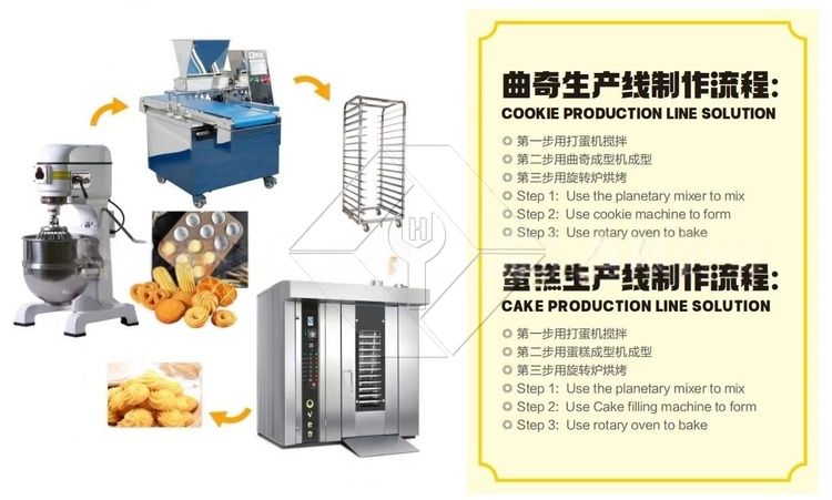 精密组合旋转烤箱 - 数字蒸汽和温度控制 精密组合旋转烤箱 - 数字蒸汽和温度控制